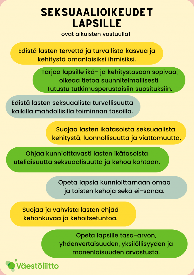 Materiaalit, Mallit Ja Työkalut - Väestöliitto.fi