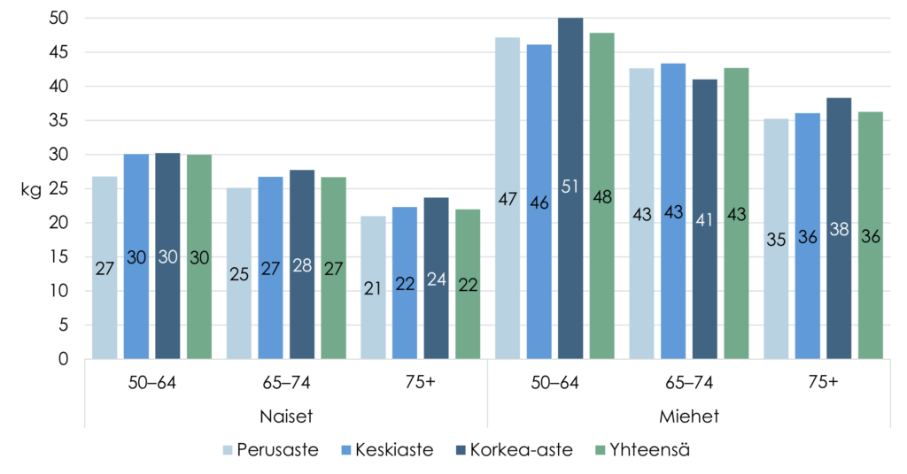 Sisältö avataan tekstissä.