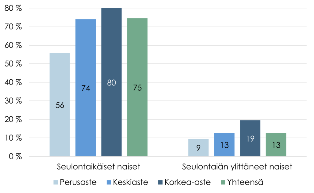 Sisältö tekstissä.