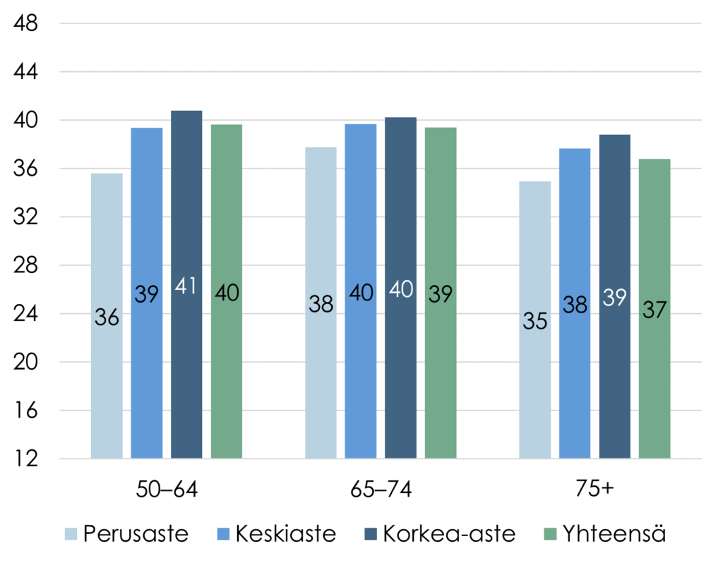 Sisältö avataan tekstissä.