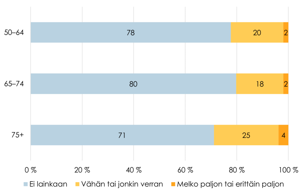 Sisältö tekstissä.