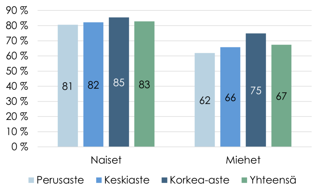 Sisältö avataan tekstissä.