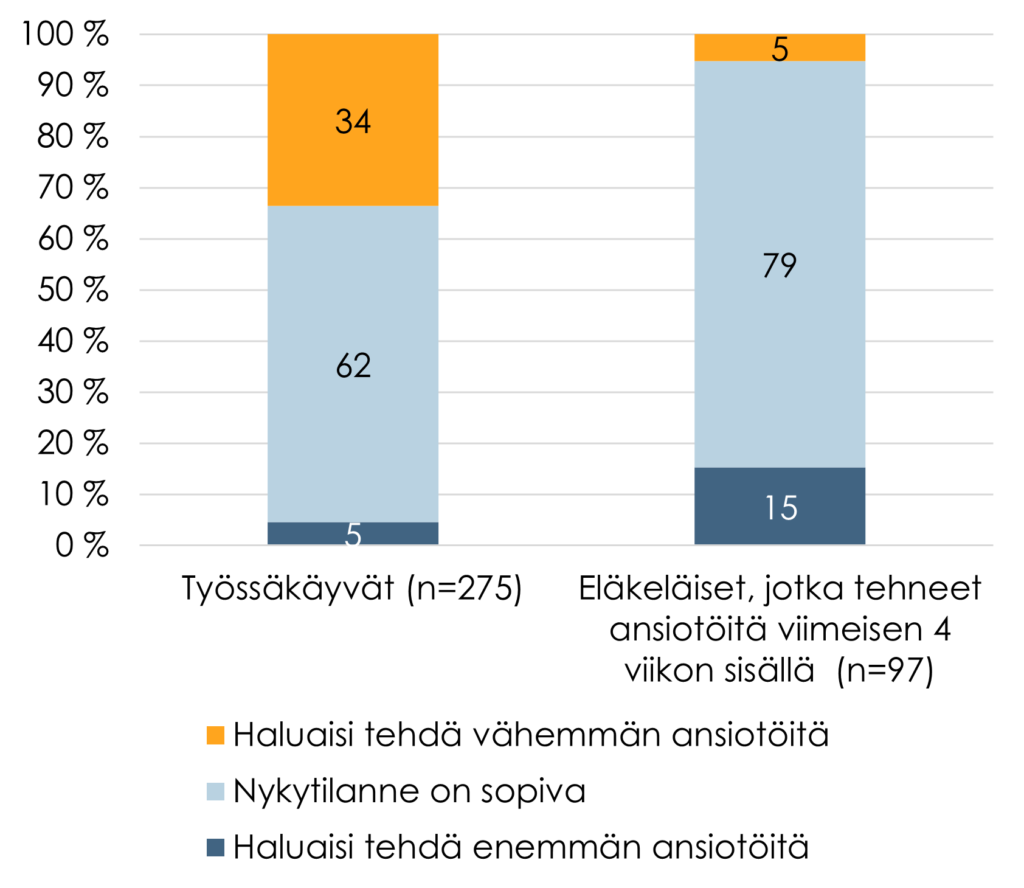 Sisältö tekstissä.