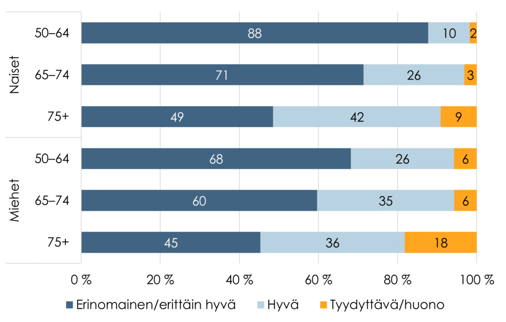 Sisältö avataan tekstissä.