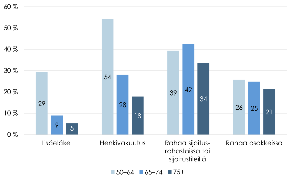 Sisältö tekstissä.