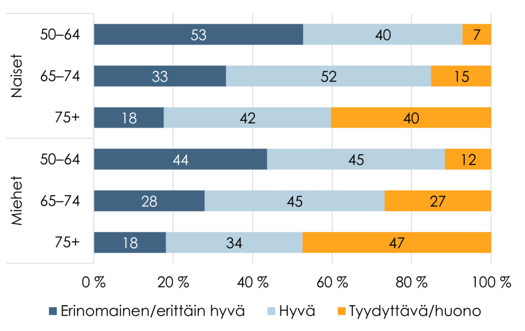 Sisältö avataan tekstissä.