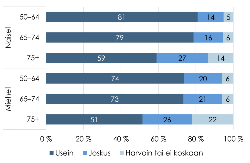 Sisältö avataan tekstissä.