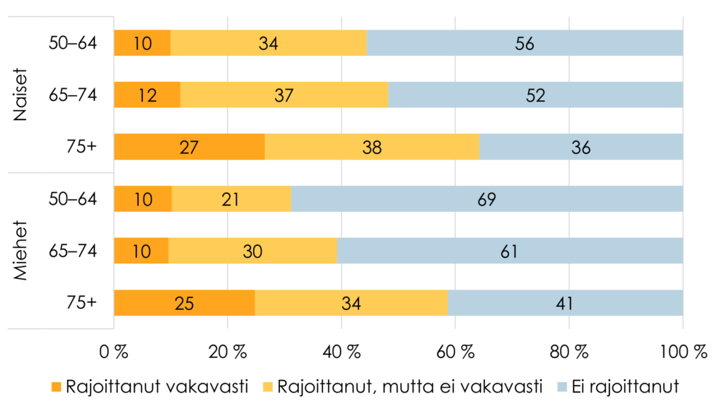 Sisältö avataan tekstissä.